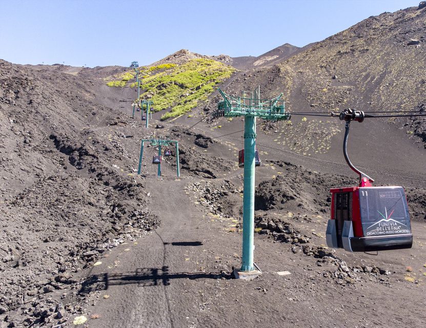 Mount Etna: Return Funivia dell'Etna Cable Car Ticket - Weather, altitude, and what to bring