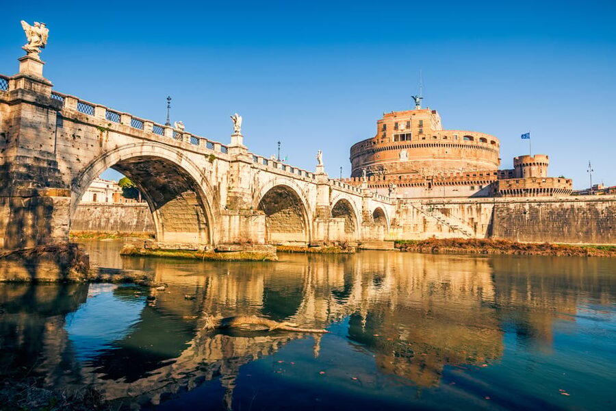 Vatican City: 24-Hour City Card - What the Vatican City 24-Hour Card really includes
